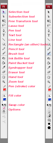Adobe flash cs3 tools