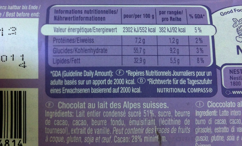 la valeur énergétique du chocolat indiquée sur la plaque est-elle la même que celle mesurée ? 