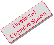 Zone de Texte: Distributed Cognitive System